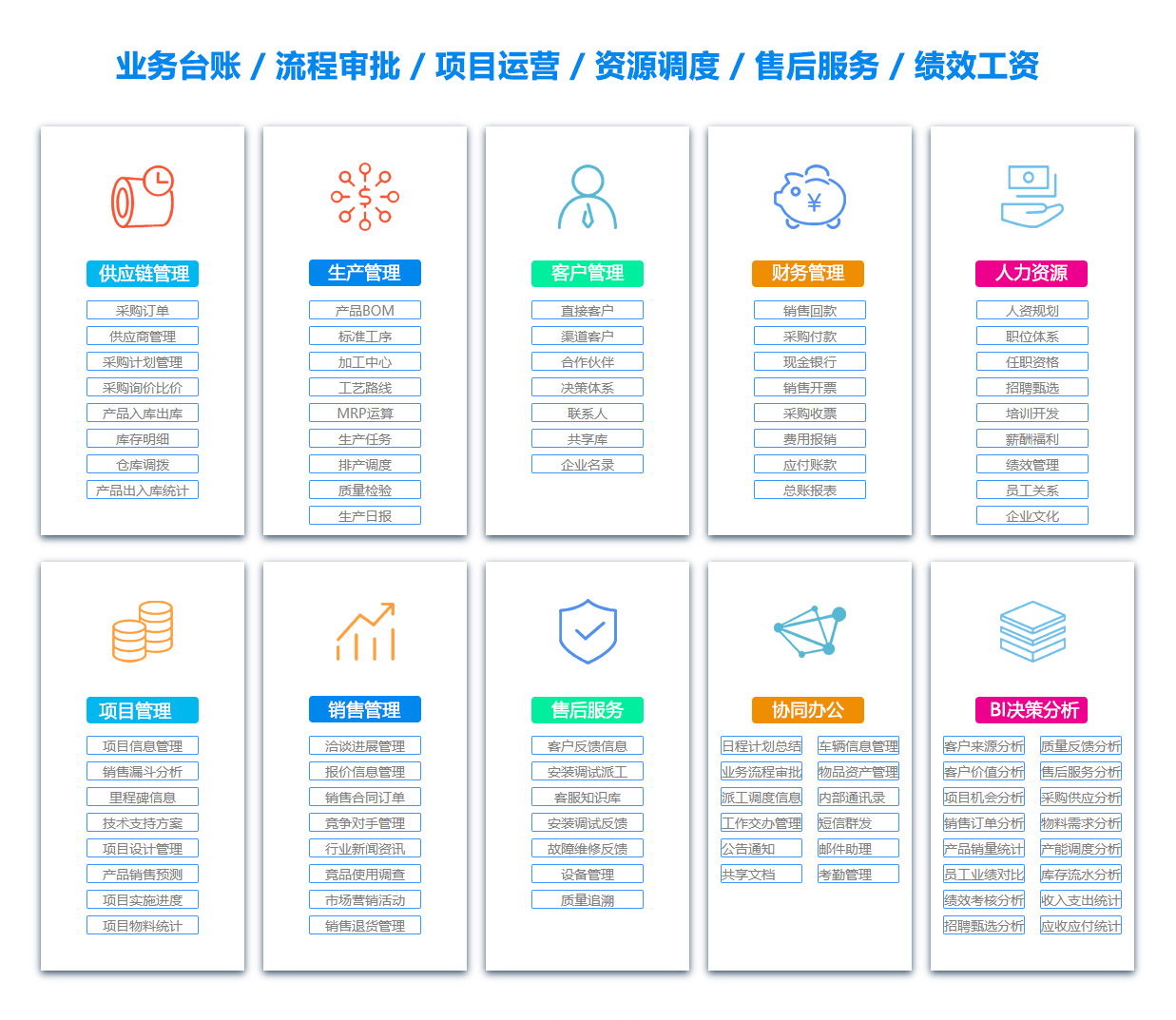 信阳OA系统